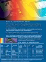 Gamme de Spectrophotomètres UV/Visible Libra - 2