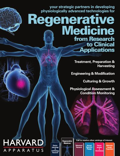 Harvard Apparatus Regenerative Medicine Catalog