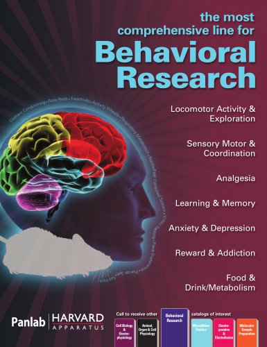 Panlab/Harvard Apparatus Behavioral Research Catalog