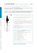 Equipements process SI Analytics/Sensortechnik Meinsberg - 10