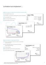 Titrateurs TL 300/TL 5000 - 9