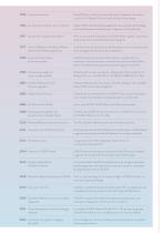 Catalogue général Appareil de thermorégulation 2020/2021 - 5