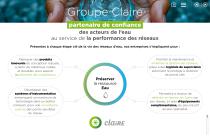 Catalogue solutions de monitoring eau - Ijinus - 2
