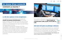 Catalogue solutions de monitoring eau - Ijinus - 5