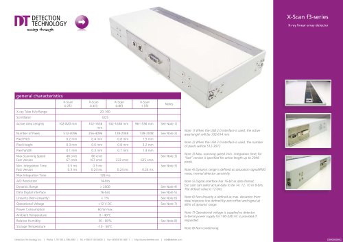 X-ray detector for industrial inspection machine 20 - 160 KeV | X-Scan f3 series 