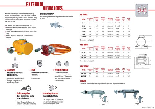 EXTERNALVIBRATORS