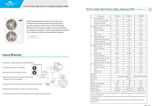 EVI DC Inverter Heat Pump