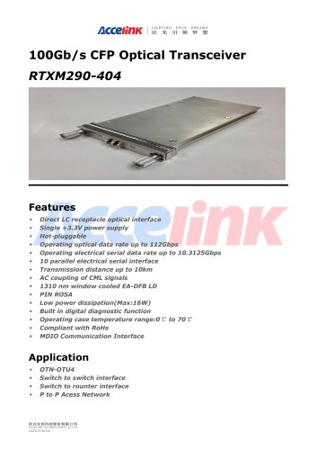 RTXM290-404