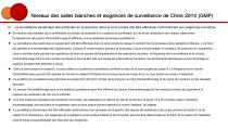 Système de surveillance en ligne des salles blanches - 12