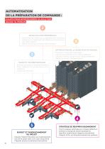 5 clefs pour dimensionner sa solution goods to person - 6