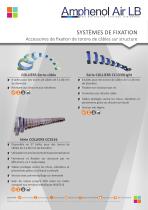 Solutions d’intercon - nexion & systèmes de fixation Ferroviaire & Industrie - 7