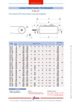 PMAP - 2