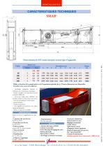 SMAR® - 2