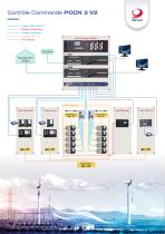 Lot Transformateur - 2