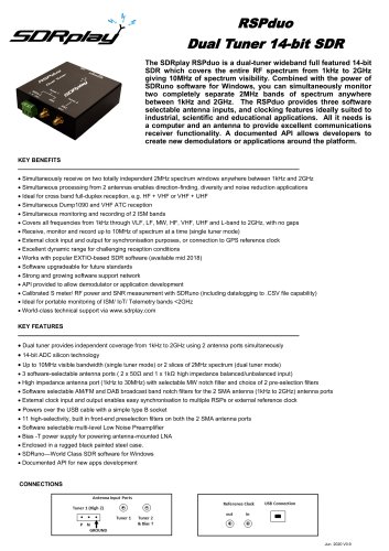 RSPduo Dual Tuner 14-bit SDR
