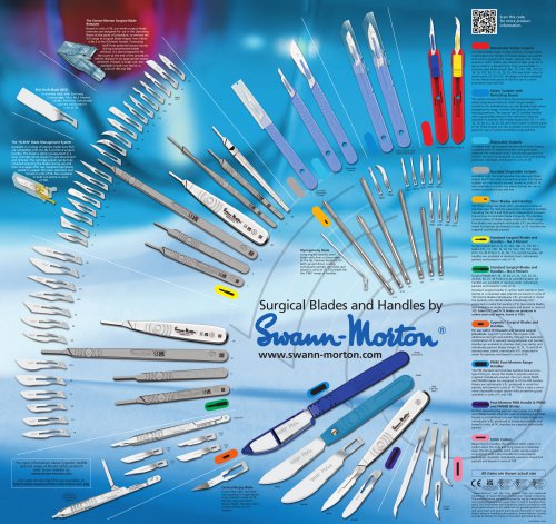 Surgical Blades and Handles by