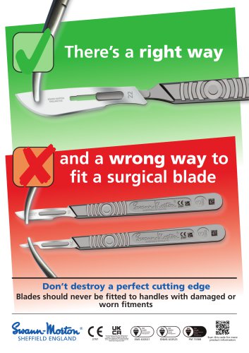 There’s a right way and a wrong way to fit a surgical blade