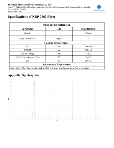 MemsFrontier  NBP 7960 Infrared Filter