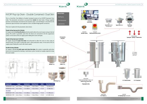 KVCRP Pop Up Drain - Double Contained / Dual Skin