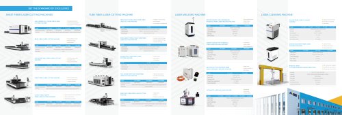 Catalogue de produits laser MORN