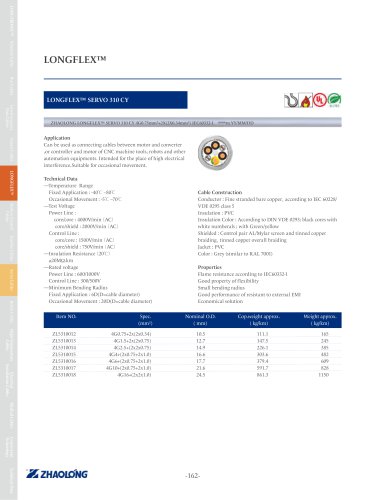 LONGFLEX® SERVO 310 CY Power cable