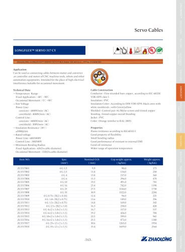 LONGFLEX® SERVO 317 CY Power cable