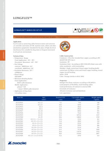 LONGFLEX® SERVO FD 327 CP Power cable