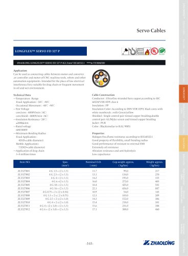 LONGFLEX® SERVO FD 327 P Power cable