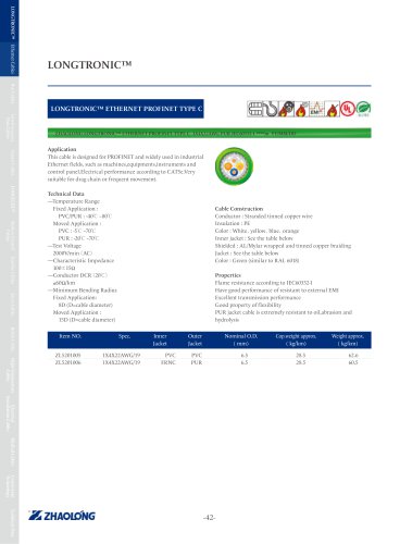 LONGTRONIC® ETHERNET PROFINET TYPE C Data electrical cable