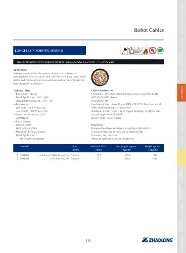 Robot Cables LONGFLEX® ROBOTIC HYBRID - Z.I 5901003