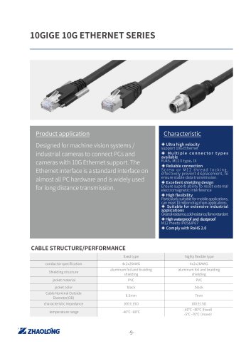 zhaolong 10Gigabit Ethernet CAT6A Data transmission cable assembly