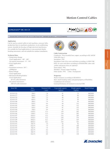 zhaolong LONGFLEX® MC 411 CY