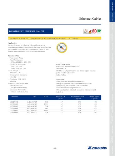 zhaolong LONGTRONIC® ETHERNET EtherCAT