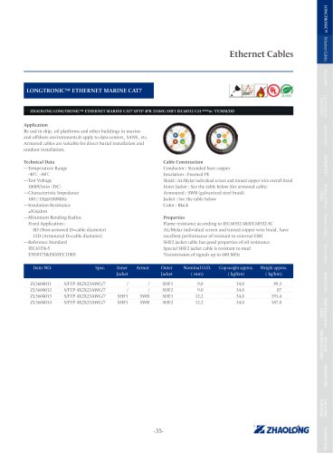 zhaolong LONGTRONIC® ETHERNET MARINE CAT7