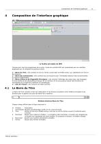 WSCM - 15