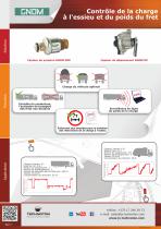 GNOM axle load sensors - 1