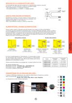 Panneaux d’Alarmes - 7