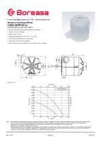 Blower C54I2