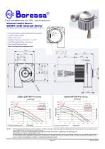 Small blower C55H1