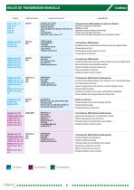 AGRICULTURE ET TRAVAUX PUBLICS - 8