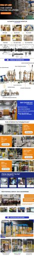 END-OF-LINE CASE CARTON PACKING SOLUTIONS