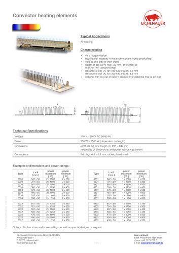 Convector heating elements