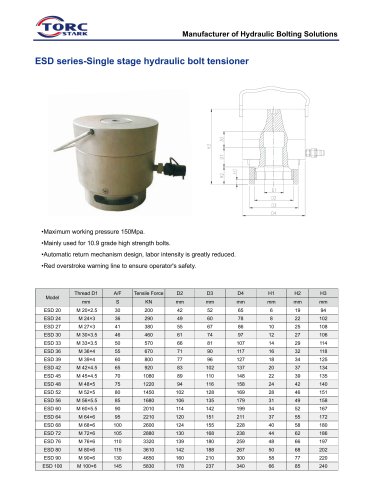 ESD series single stage hydraulic bolt tensioner