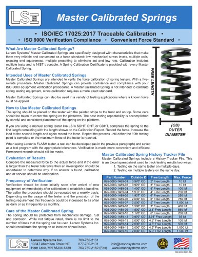 Master-Calibrated-Springs