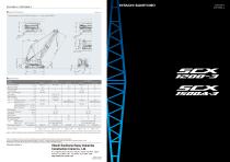 SCX1200-3