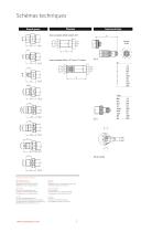 ATM/GR Transmetteur avec pressostat - 7