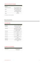 ATM/IS - Transmetteurs analogiques - 4