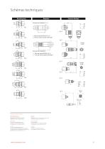 ATM/IS - Transmetteurs analogiques - 8