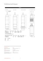 ATM/N/IS Transmetteur de niveau ATEX - 7