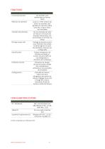 DL.OCS/N/RS485 Sonde multi-paramètres avec logger - 4